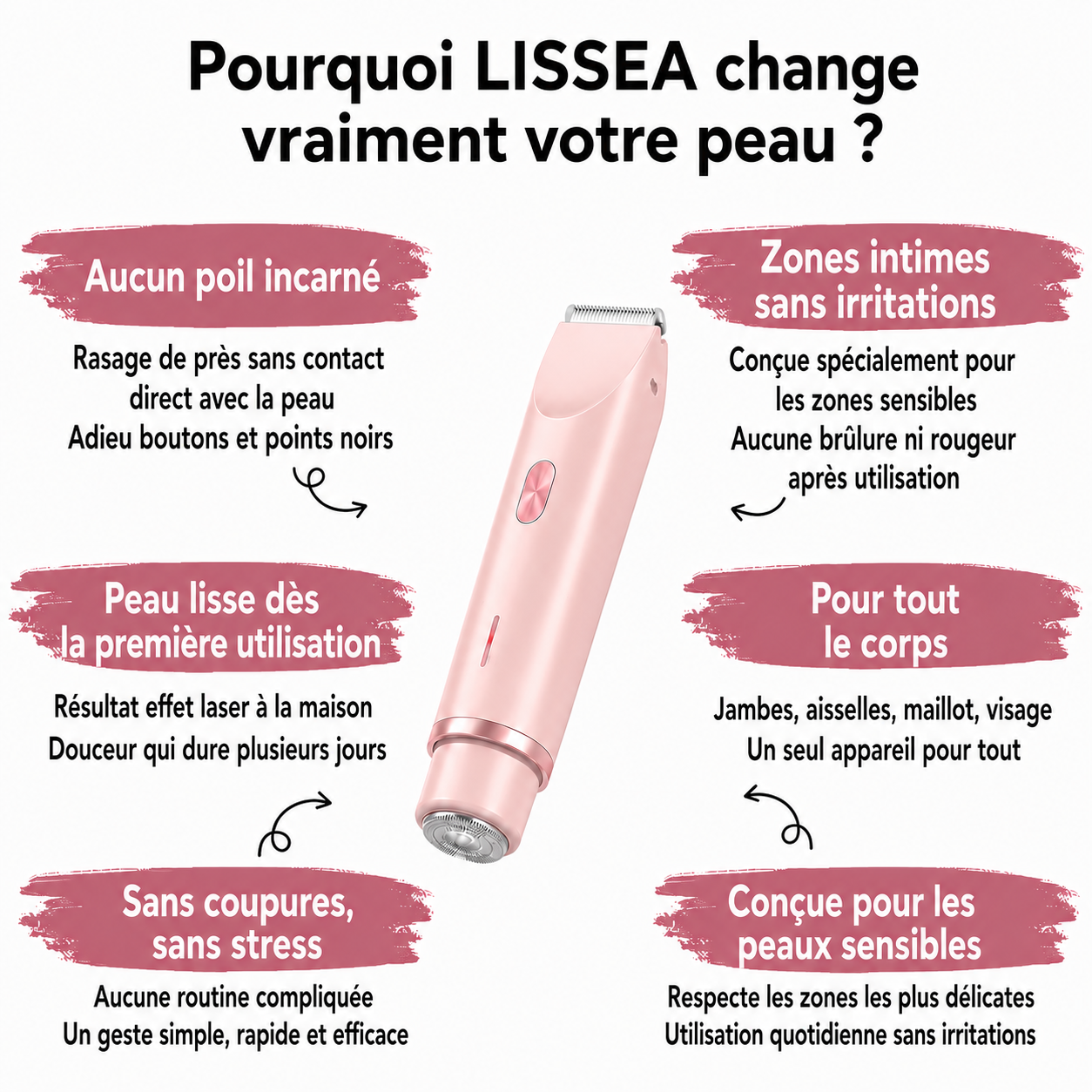 LISSEA™  Le rasoir électrique 2-en-1